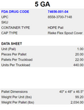 Hand Sanitizer Data Sheet | Social House Vodka